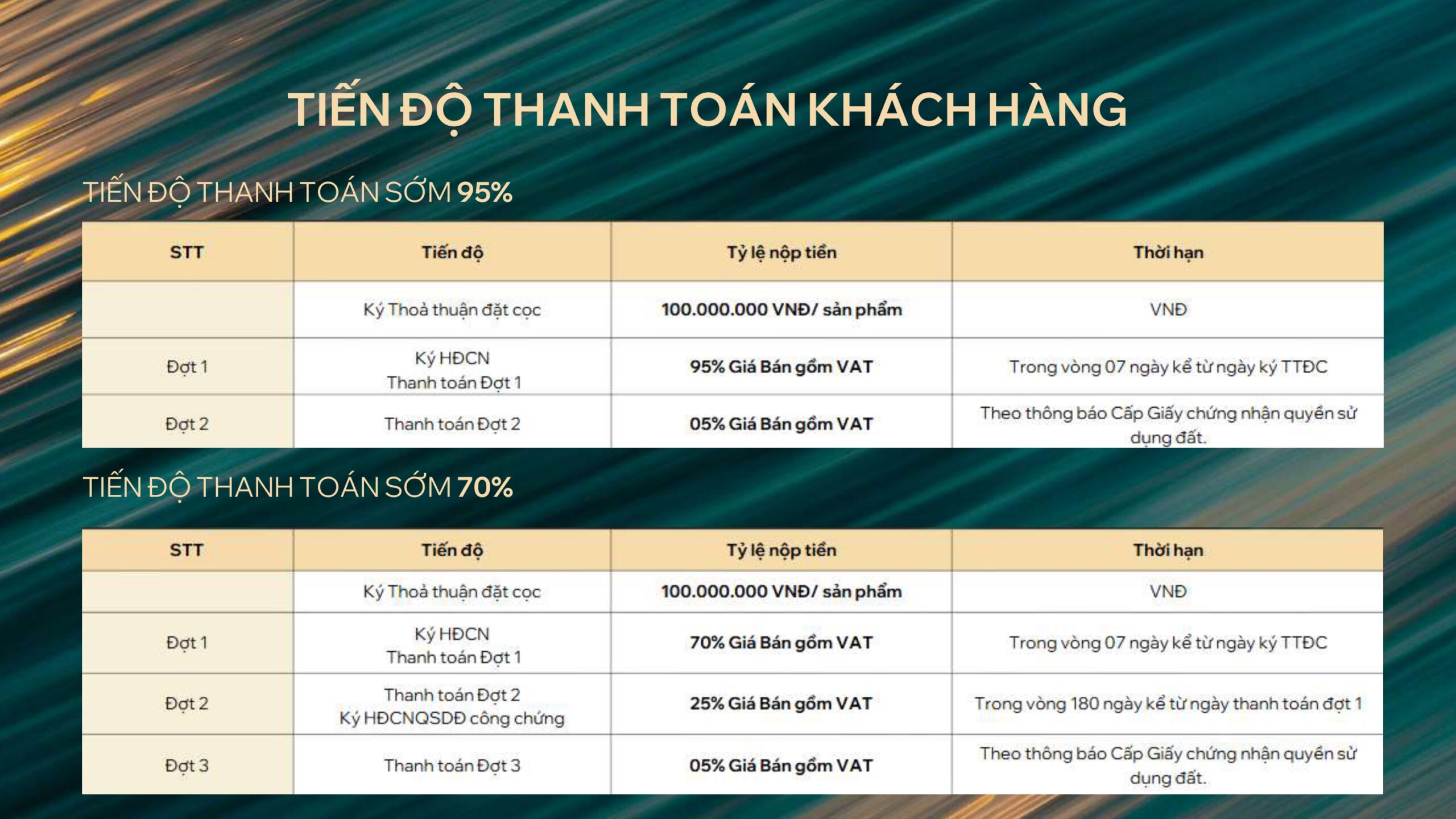 đất nền phủ hà phan rang