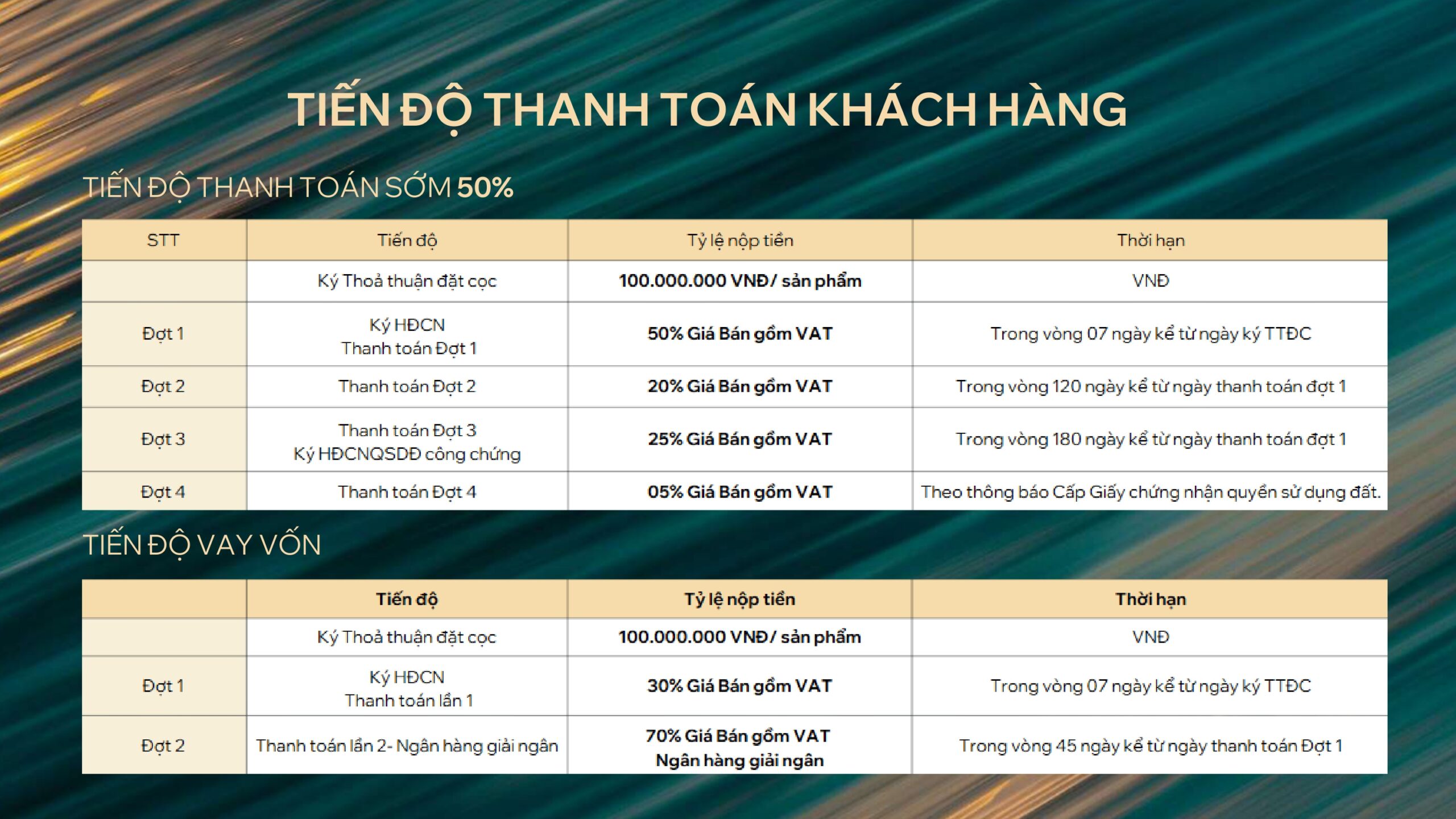 đất nền phủ hà phan rang