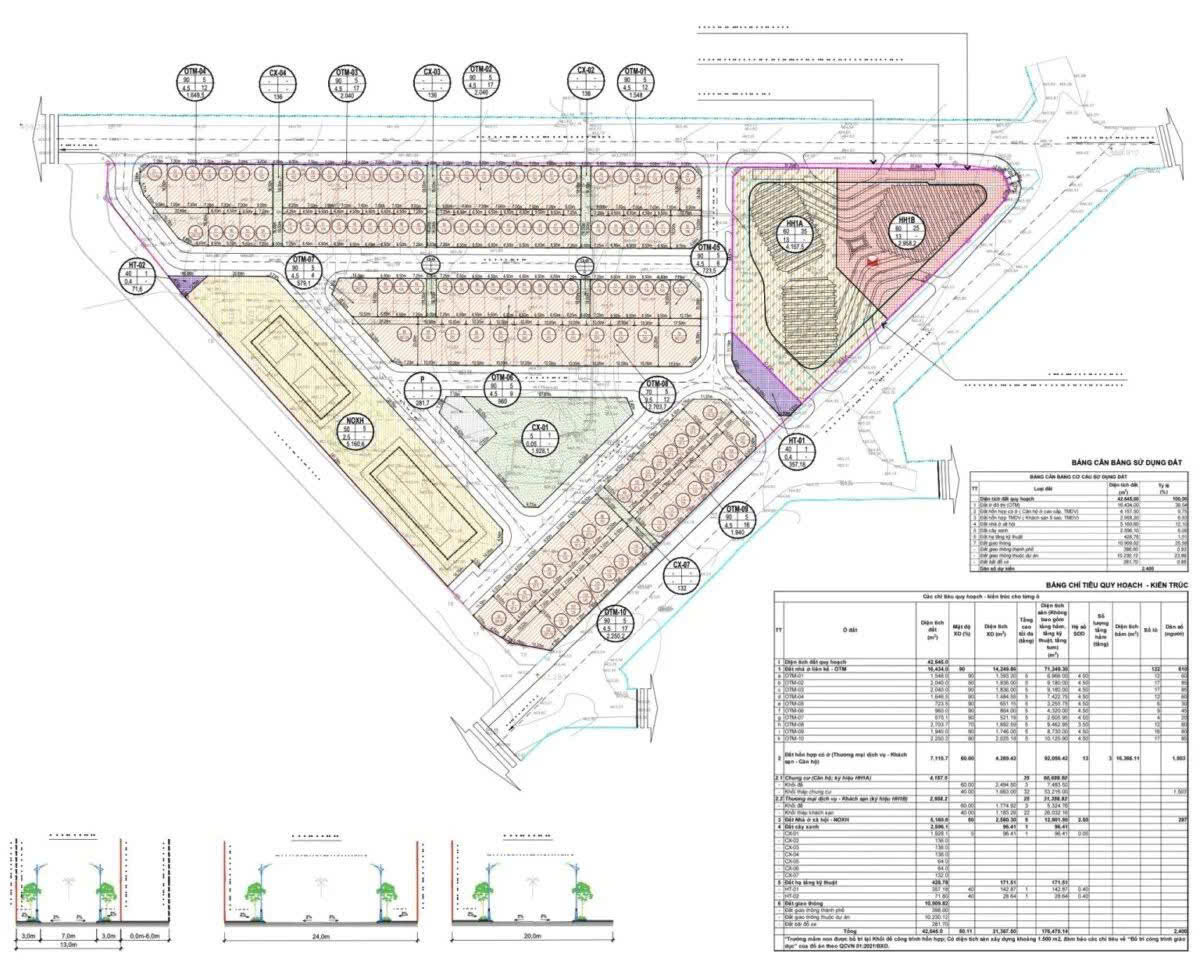 Ecopalace Đăk Lắk
